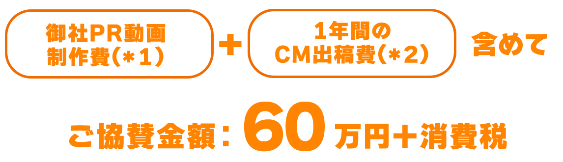 御社PR動画制作費＋1年間のCM出稿費を含めて、ご協賛金額は60万円です。